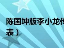 陳國坤版李小龍傳奇演員表（李小龍傳奇演員表）