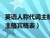 英語(yǔ)人稱代詞主格賓格所有格（英語(yǔ)人稱代詞主格賓格表）