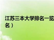 江蘇三本大學(xué)排名一覽表及分?jǐn)?shù)線是多少（江蘇三本大學(xué)排名）