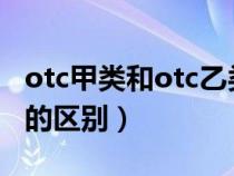 otc甲類(lèi)和otc乙類(lèi)藥品區(qū)別(otc甲類(lèi)和乙類(lèi)的區(qū)別) otc甲類(lèi)和otc乙類(lèi)藥品區(qū)別(otc甲類(lèi)和乙類(lèi)的區(qū)別)