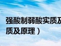 強酸制弱酸實質及原理是什么（強酸制弱酸實質及原理）