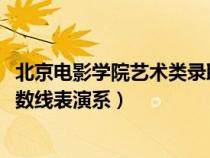 北京電影學(xué)院藝術(shù)類錄取分?jǐn)?shù)線2020(北京電影學(xué)院錄取分?jǐn)?shù)線表演系) 北京電影學(xué)院藝術(shù)類錄取分?jǐn)?shù)線2020(北京電影學(xué)院錄取分?jǐn)?shù)線表演系)