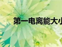 第一電離能大小順序圖(第一電離能) 第一電離能大小順序圖(第一電離能)
