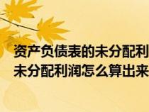 資產(chǎn)負(fù)債表的未分配利潤(rùn)與利潤(rùn)表的勾稽關(guān)系(資產(chǎn)負(fù)債表未分配利潤(rùn)怎么算出來的) 資產(chǎn)負(fù)債表的未分配利潤(rùn)與利潤(rùn)表的勾稽關(guān)系(資產(chǎn)負(fù)債表未分配利潤(rùn)怎么算出來的)