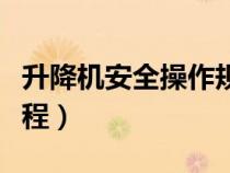 升降機(jī)安全操作規(guī)程圖片(升降機(jī)安全操作規(guī)程) 升降機(jī)安全操作規(guī)程圖片(升降機(jī)安全操作規(guī)程)