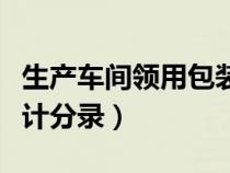 生產(chǎn)車間領(lǐng)用包裝物的會(huì)計(jì)分錄(包裝物的會(huì)計(jì)分錄) 生產(chǎn)車間領(lǐng)用包裝物的會(huì)計(jì)分錄(包裝物的會(huì)計(jì)分錄)