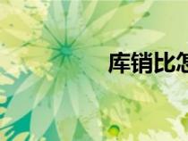 庫銷比怎么算（庫銷比）