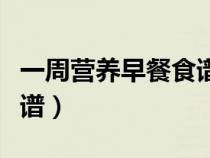 一周營養(yǎng)早餐食譜思維導(dǎo)圖(一周營養(yǎng)早餐食譜) 一周營養(yǎng)早餐食譜思維導(dǎo)圖(一周營養(yǎng)早餐食譜)